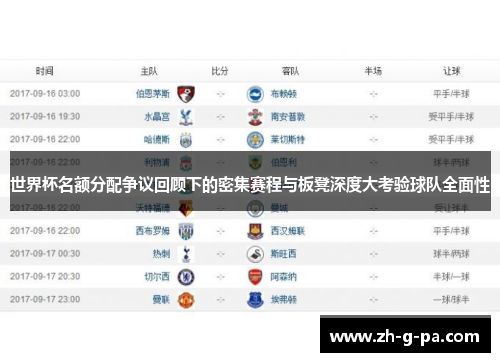 世界杯名额分配争议回顾下的密集赛程与板凳深度大考验球队全面性