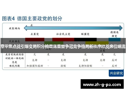 意甲焦点战引爆变局积分榜震荡重塑争冠竞争格局新秩序欧战席位暗流 意甲焦点战引爆变局积分榜震荡重塑争冠竞争格局新秩序欧战席位暗流