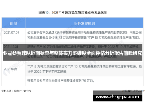 亚冠参赛球队近期状态与整体实力多维度全面评估分析报告前瞻研究