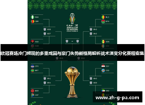 欧冠赛场冷门频现的多重成因与豪门失势新格局解析战术演变分化赛程密集 欧冠赛场冷门频现的多重成因与豪门失势新格局解析战术演变分化赛程密集