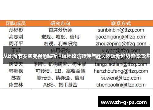从比赛节奏演变视角解析世俱杯攻防转换与胜负逻辑新趋势整体演进 从比赛节奏演变视角解析世俱杯攻防转换与胜负逻辑新趋势整体演进